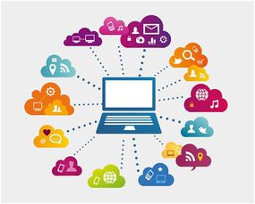 網絡不斷發展，你是否也跟上節奏向前看？——擁抱網絡技術服務新時代